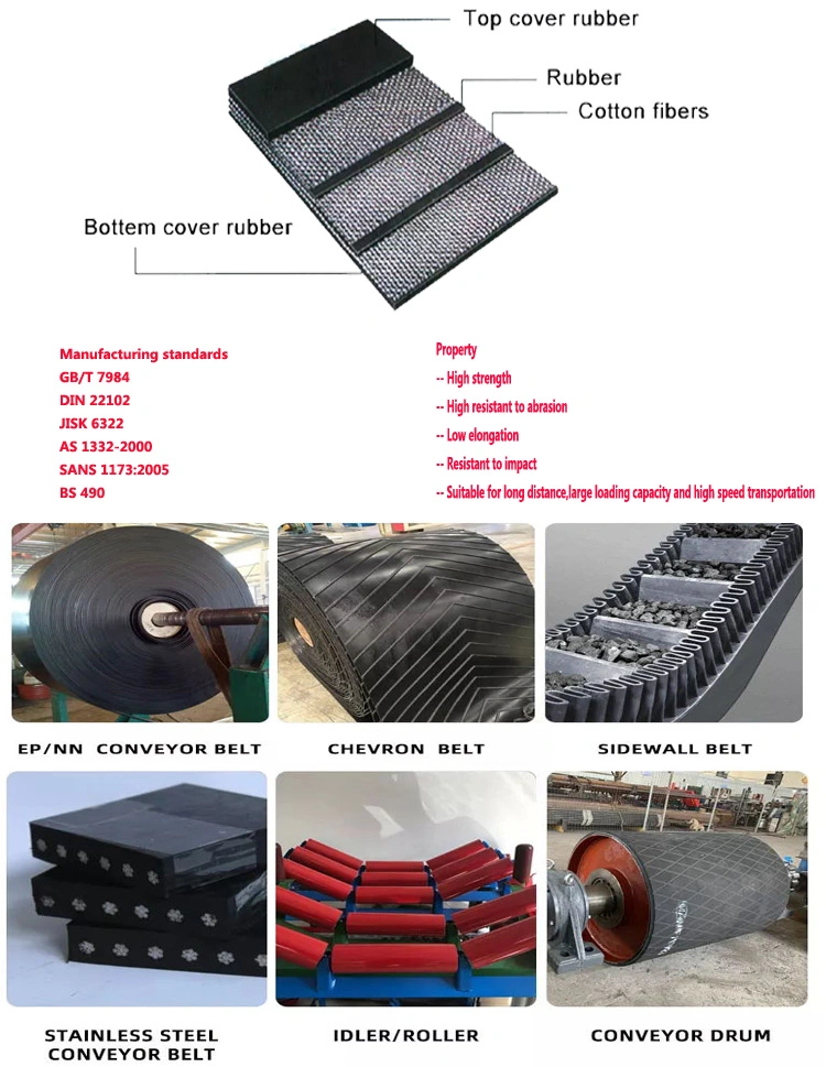 Huanball Cold Abrasion Rip Resistant Textile Ply Conveyor Belt Circular Endless Rubber Conveyor Belt